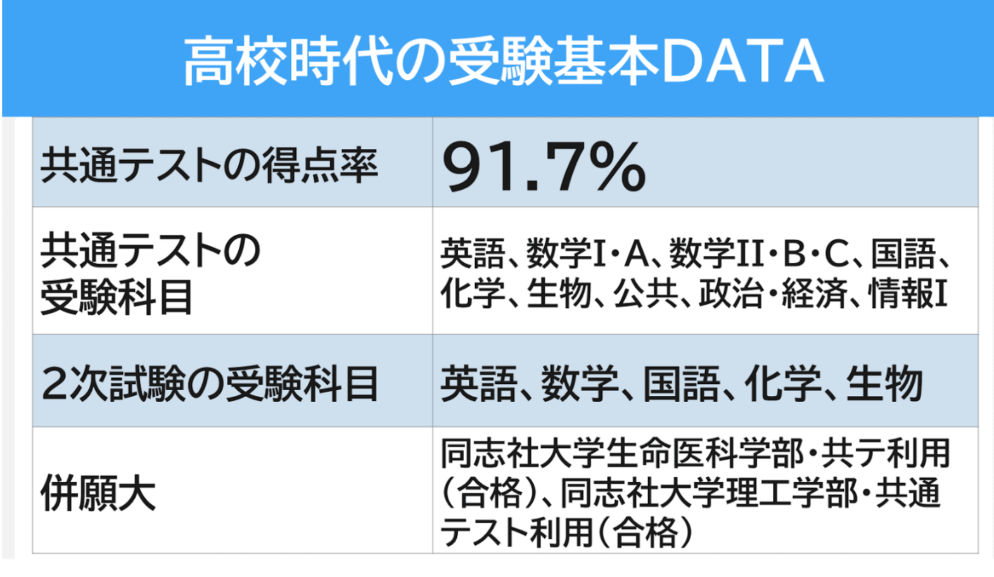 CnP_30062025_221129.png