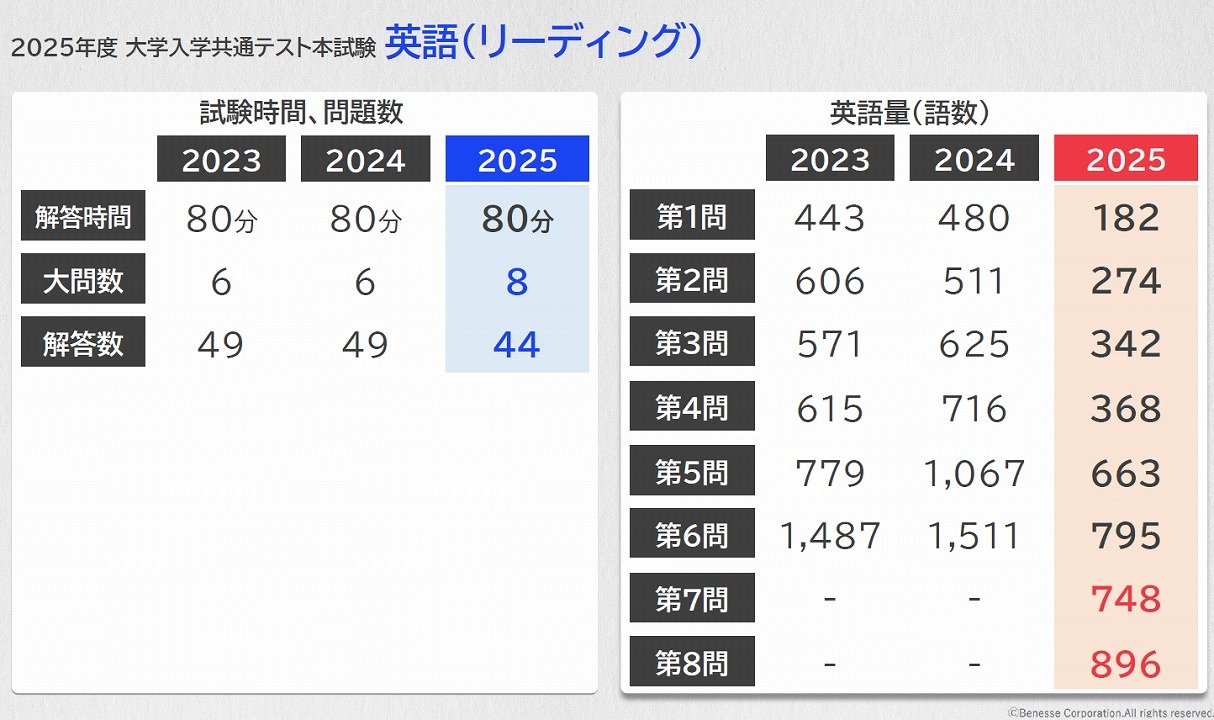 スクリーンショット 2025-02-04 094548.jpg