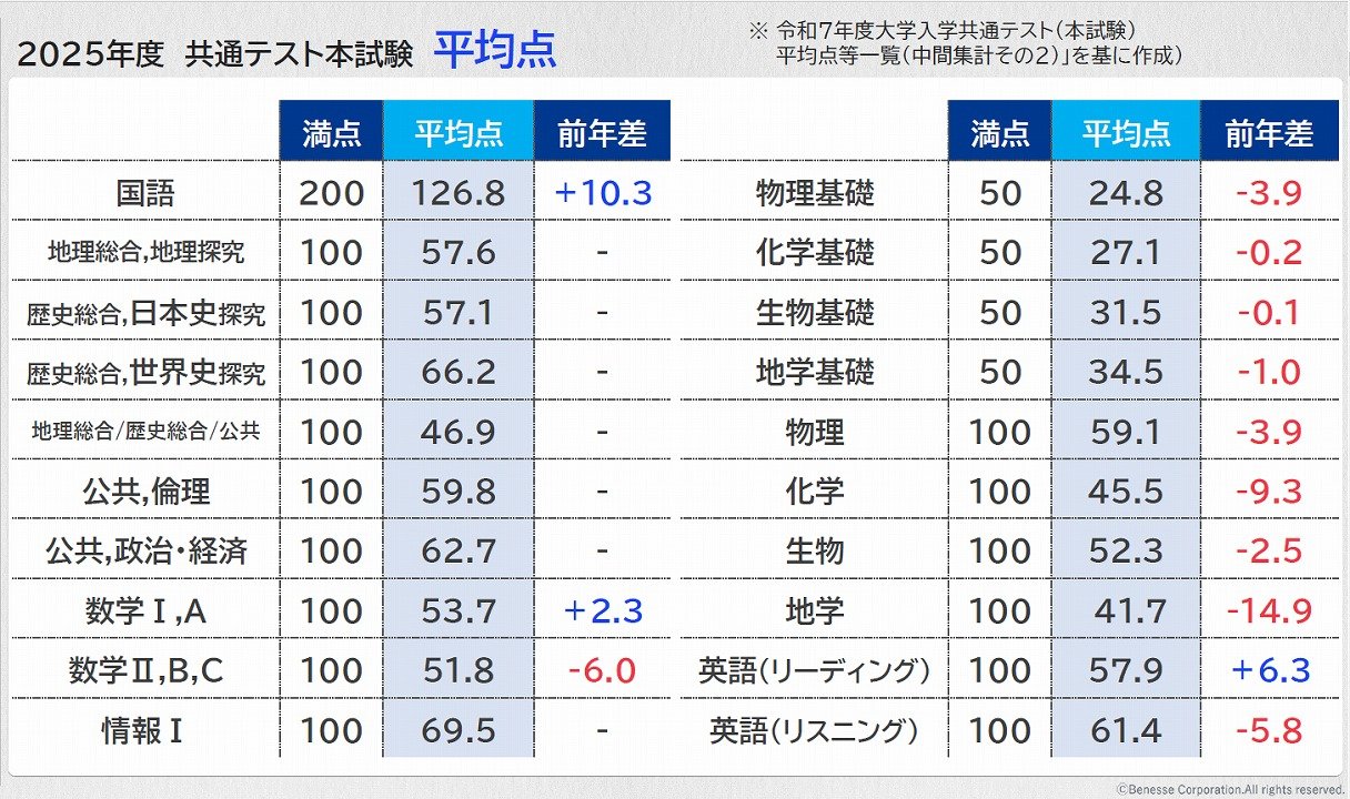 スクリーンショット 2025-02-04 094134.jpg