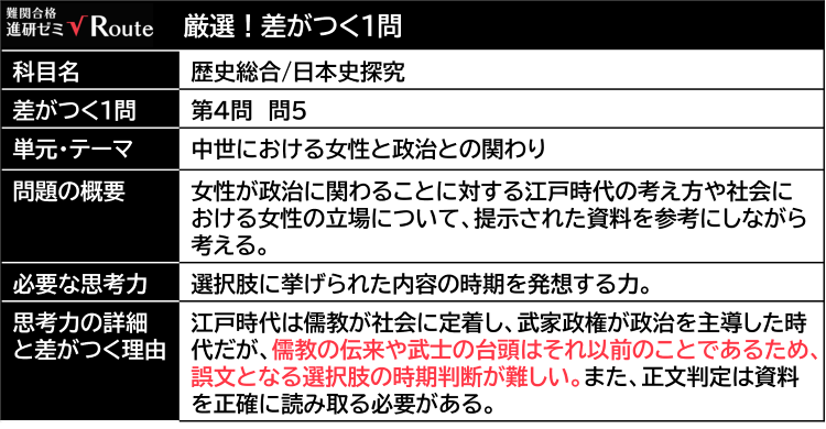 共通テ_日本史_差がつく.png