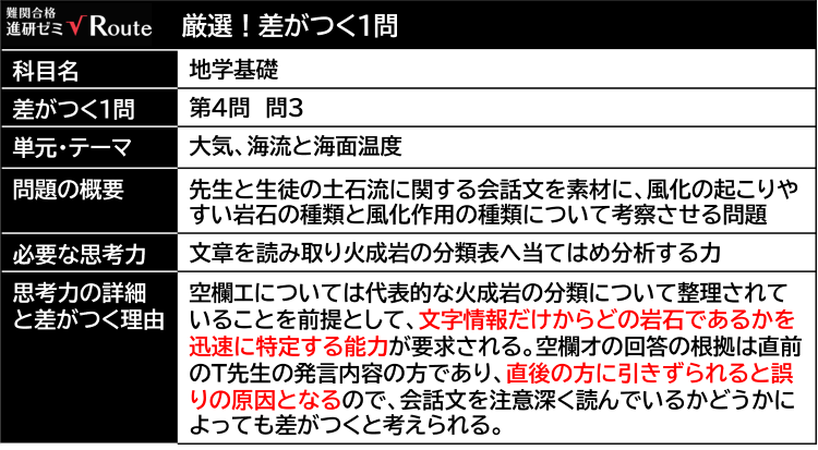 共通テ_地学基礎_差がつく.png
