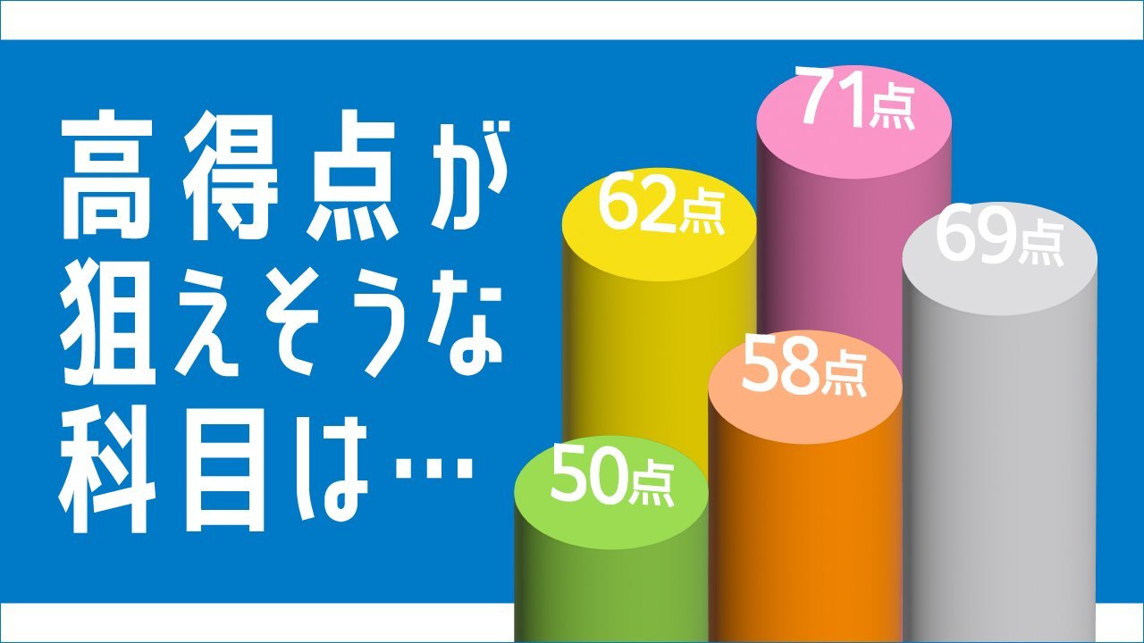 共通テストで高得点を狙える科目は？ 過去の平均点を徹底分析